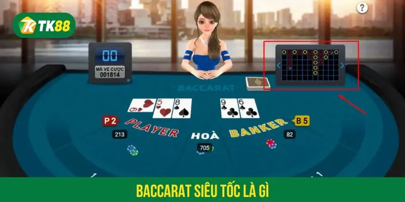 Baccarat siêu tốc phù hợp với những người chơi ưa thích sự kịch tính