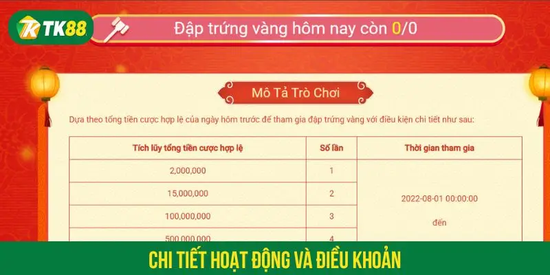 Chi tiết hoạt động và điều khoản