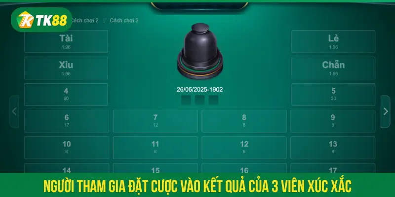 Người tham gia đặt cược vào kết quả của 3 viên xúc xắc