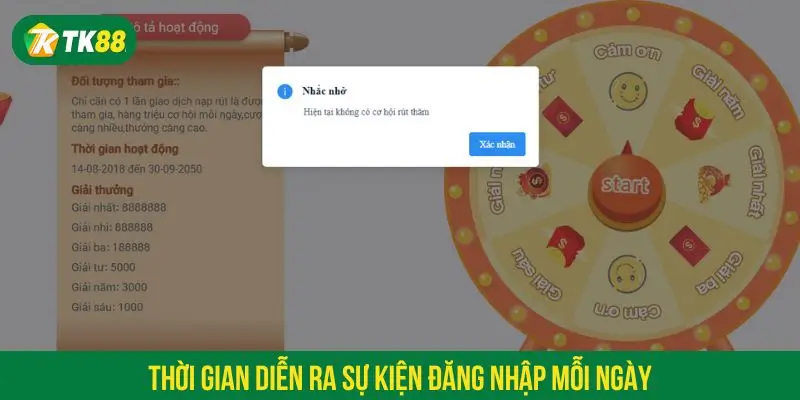 Thời gian diễn ra sự kiện lên đến nhiều năm