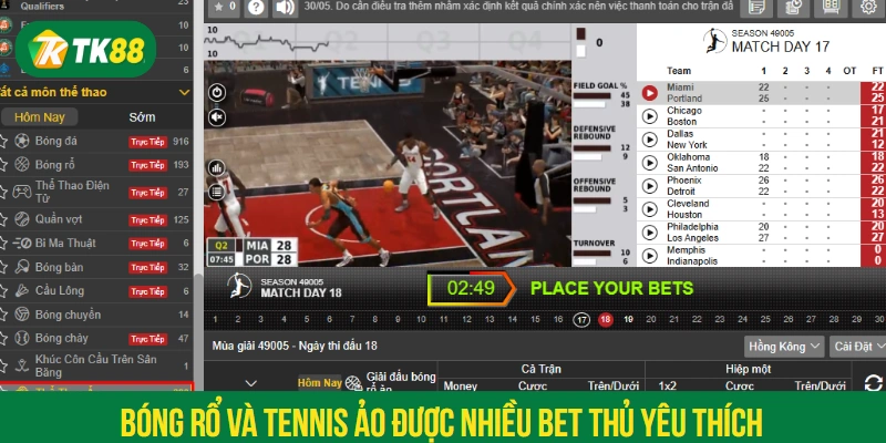 Bóng rổ và tennis ảo được nhiều bet thủ yêu thích