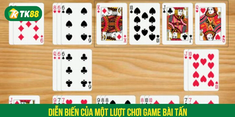 Diễn biến của một lượt chơi game bài Tấn